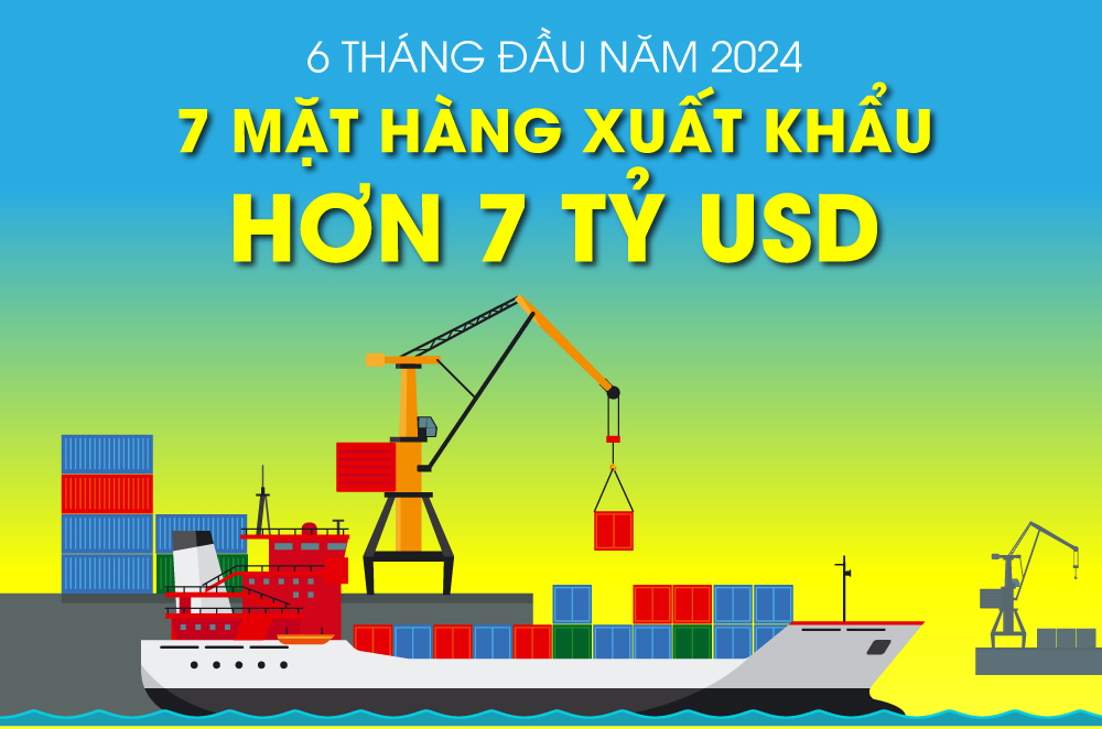 7 mặt hàng đạt kim ngạch xuất khẩu hơn 7 tỷ USD